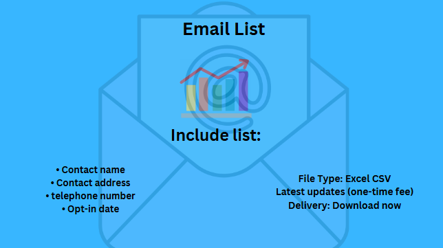 Denmark email list