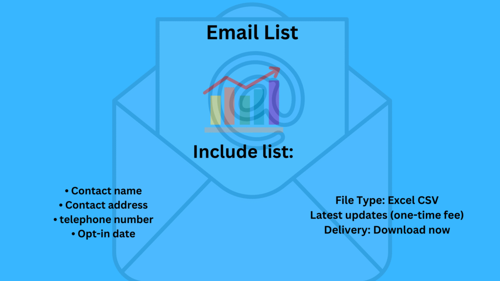 Uzbekistan email list